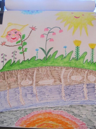 Пролетни етюди